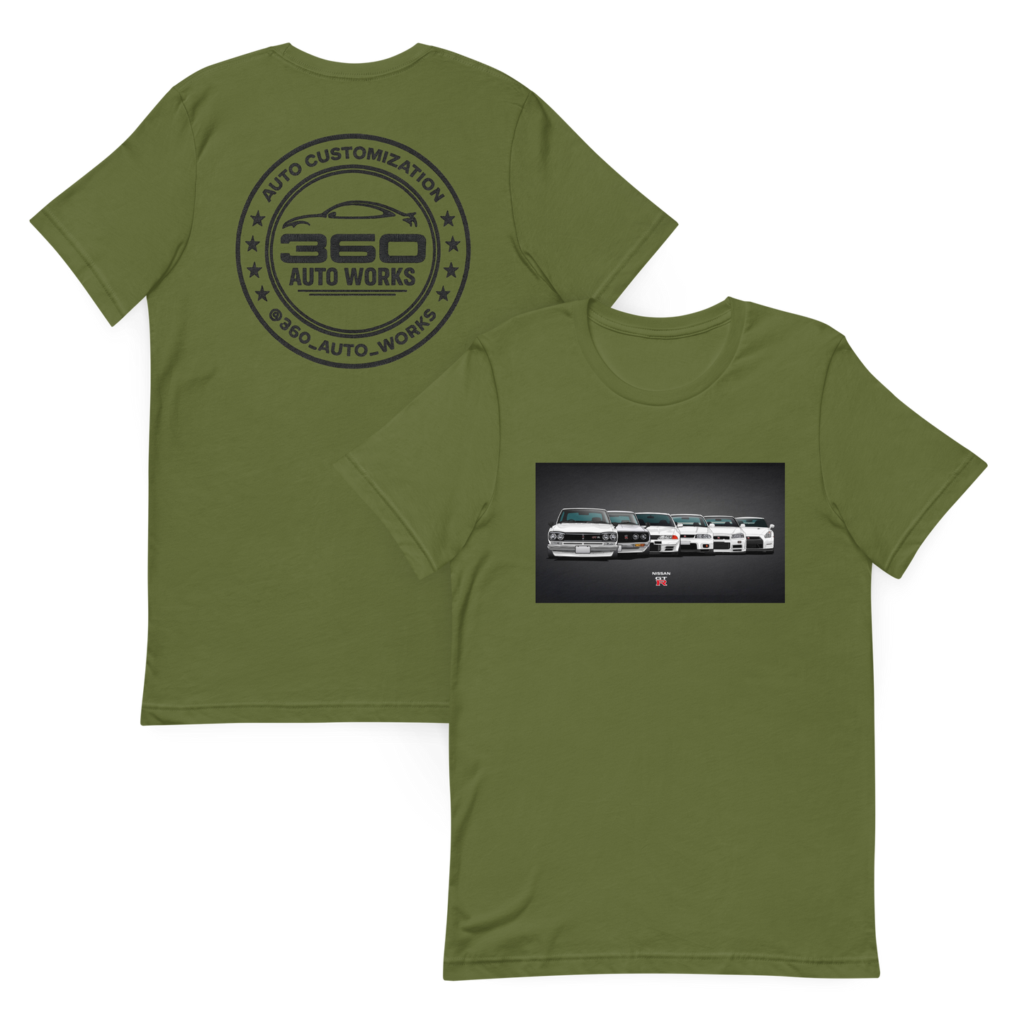 Product mockup