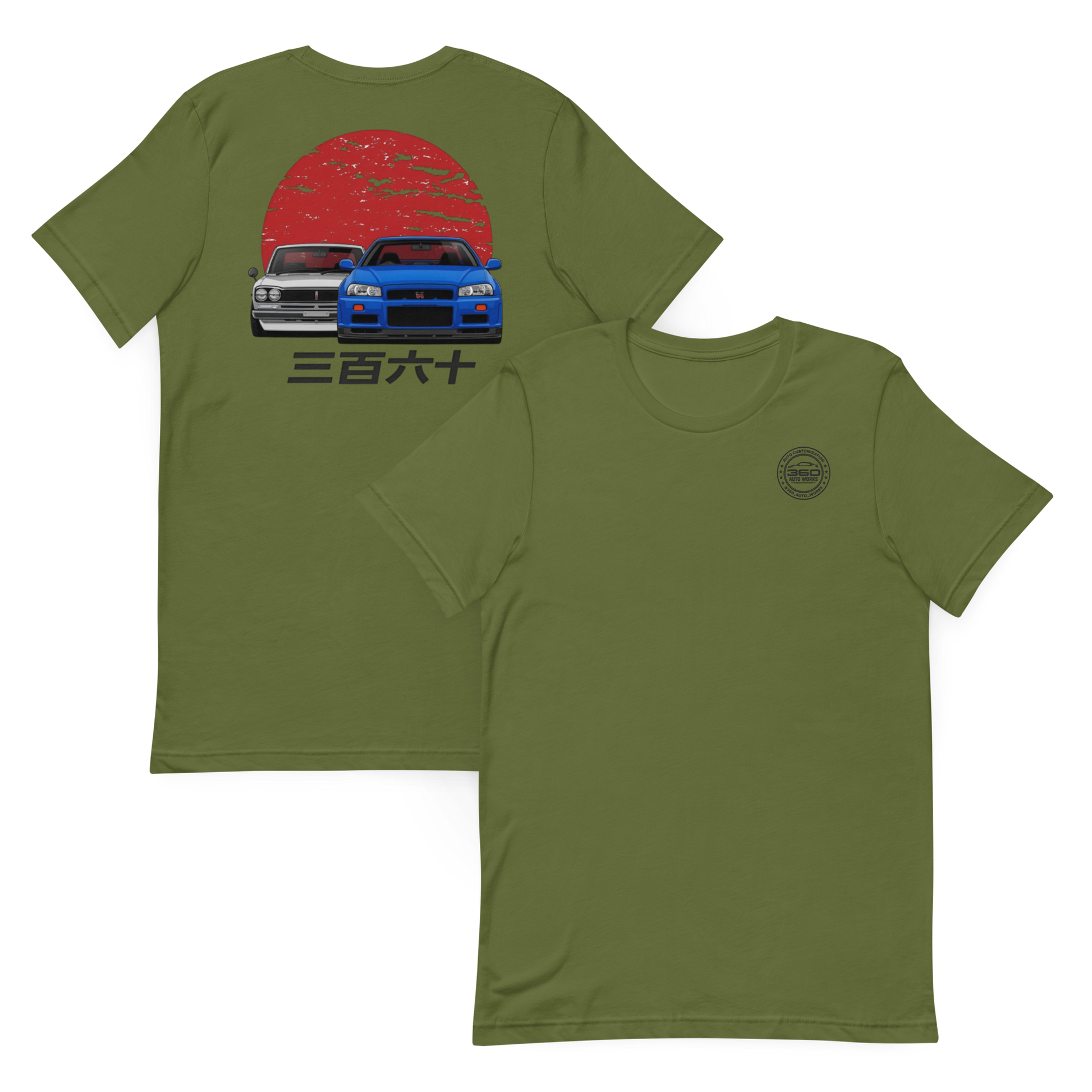 Product mockup